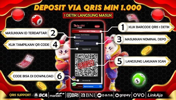 Apa yang Terjadi Setelah Klik Daftar di Situs Toto?